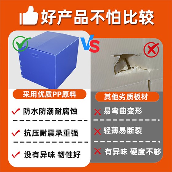 中空板箱優(yōu)勢