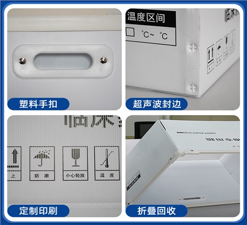 醫(yī)藥中空板箱