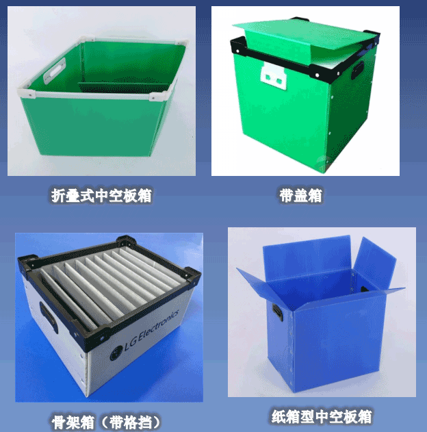 中空板產(chǎn)品 中空板產(chǎn)品