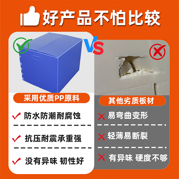 中空板箱優(yōu)勢